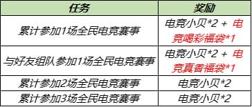 王者荣耀8月17日更新公告：S14/S20赛季战令皮肤返场，赵云世冠皮肤上线[多图]图片11