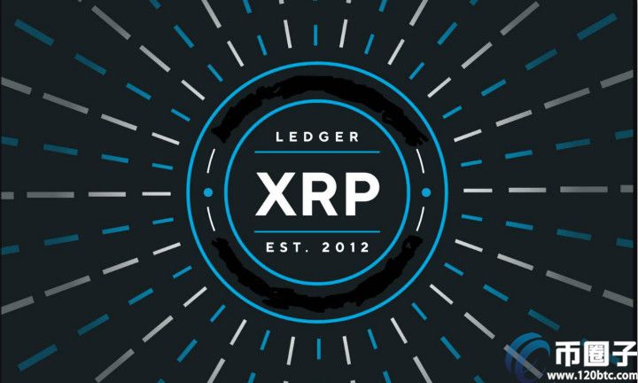 本站揭秘：XRP/瑞波币交易确认时间！