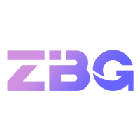 ZBG数字货币交易平台