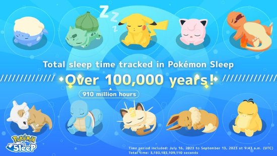 顶级IP的魅力：《宝可梦：睡觉》玩家已累计睡10.5万年